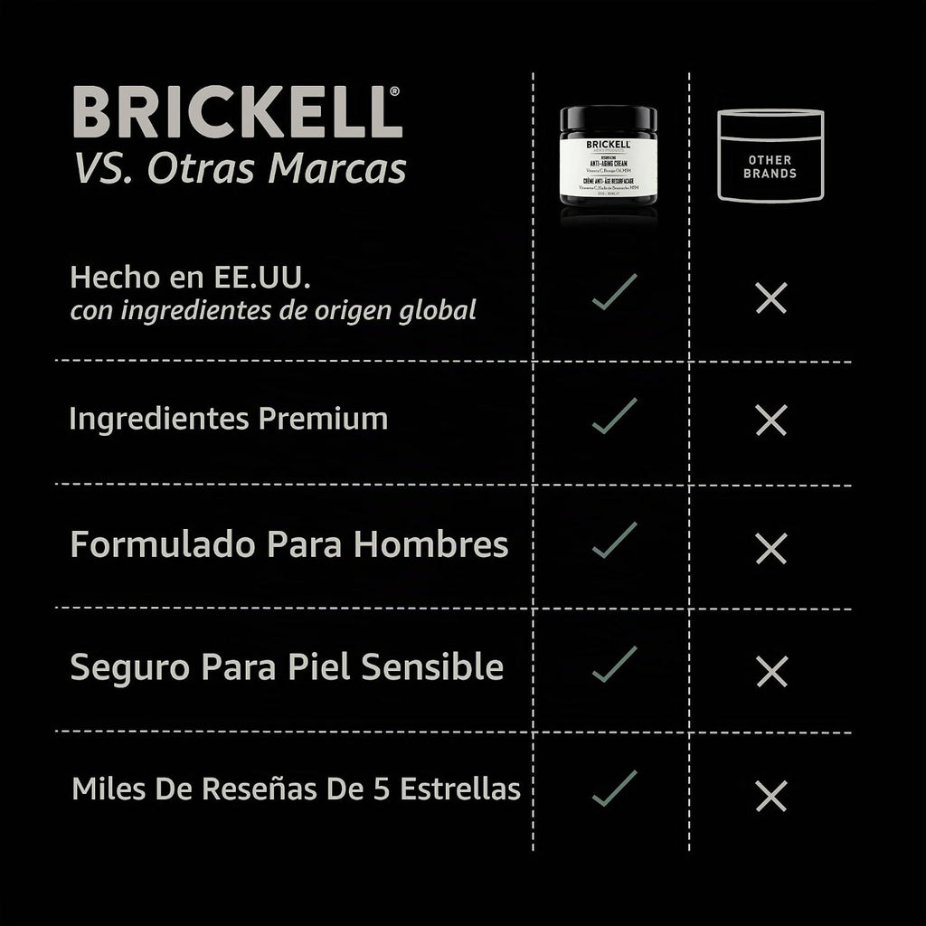 Brickell Men'S Crema Facial Rejuvenecedora Antienvejecimiento Para Hombres, Humectante Facial Natural Y Orgánico, Crema De Vitamina C Para Arrugas, 59Ml, Perfumado