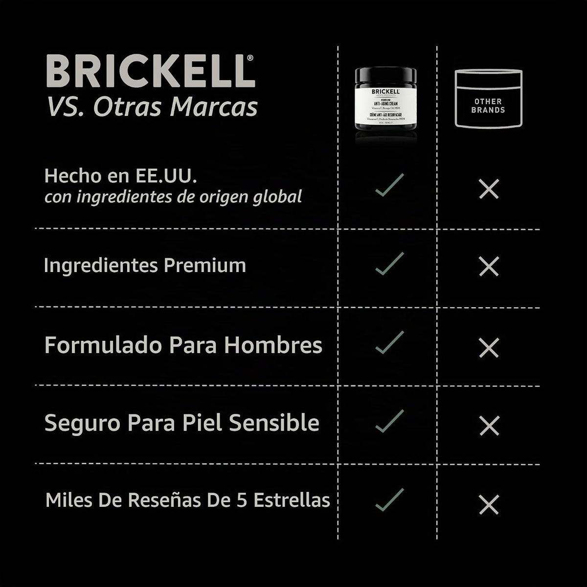 Brickell Men'S Crema Facial Rejuvenecedora Antienvejecimiento Para Hombres, Humectante Facial Natural Y Orgánico, Crema De Vitamina C Para Arrugas, 59Ml, Perfumado