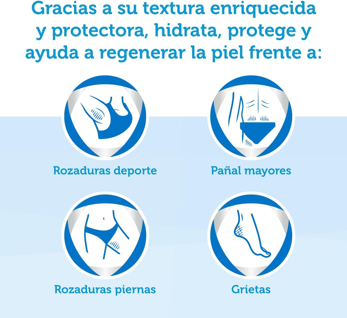 Bepanthol Pomada Protectora, Repara La Piel Seca, Agrietada O Dañada, 30 G