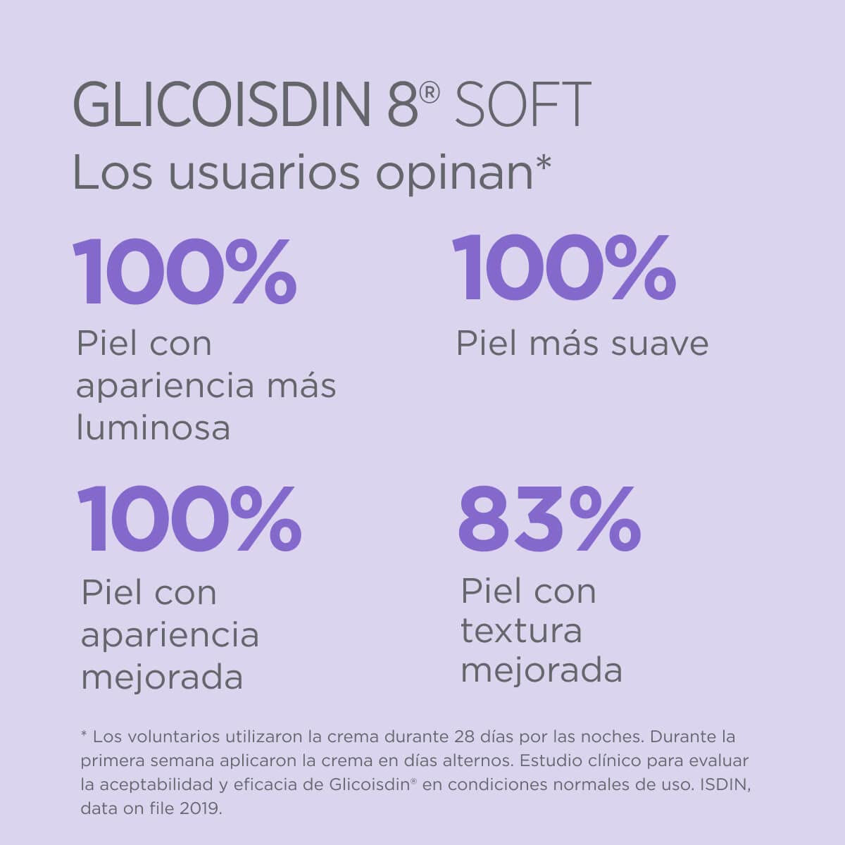 ISDIN Isdinceutics Glicoisdin 8 Crema Exfoliante Con Ácido Glicólico, Acción Exfoliante E Hidratante, 50 G